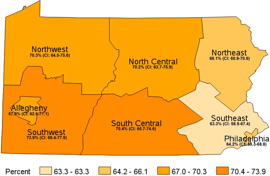 Overweight & Obese, Pennsylvania Health Districts, 2020